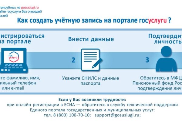 Прямая ссылка на блэкспрут bs2webes net