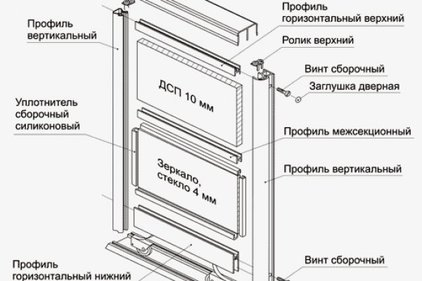 Блэкспрут bs2webes net